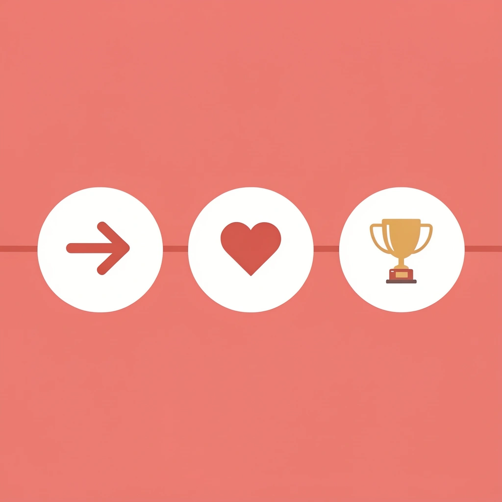 Timeline showing three phases: initial wellness event, repeated consistent stimuli over weeks and months, and lasting physiological adaptations - Corporate Wellness Events Cost