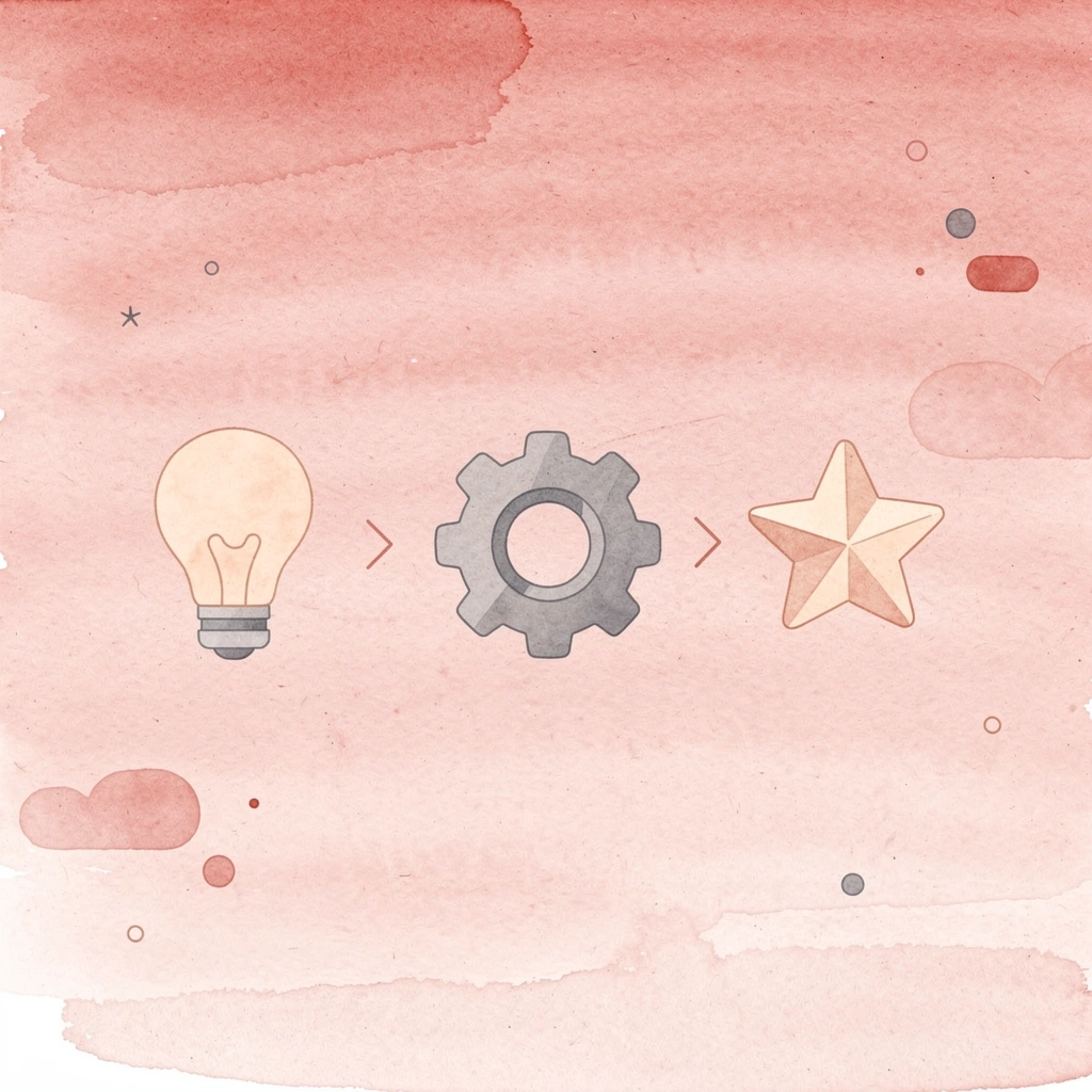 Three icons showing stress leading to burnout and plan failure
