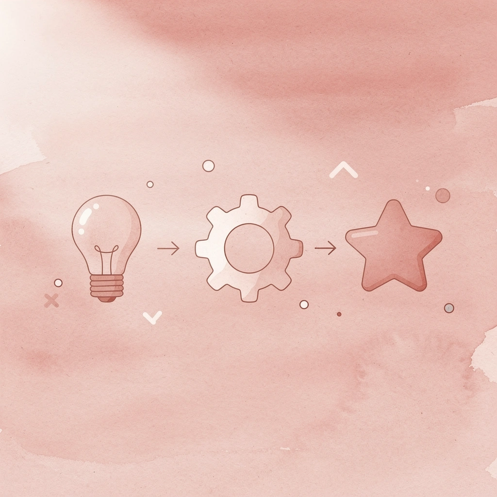 Three icons representing clarity, confidence, and consistency from first class