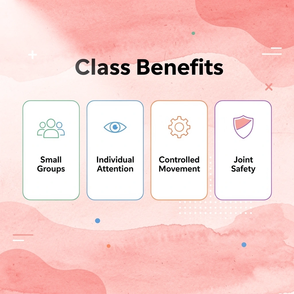 Infographic showing four key benefits of BST Lagree classes