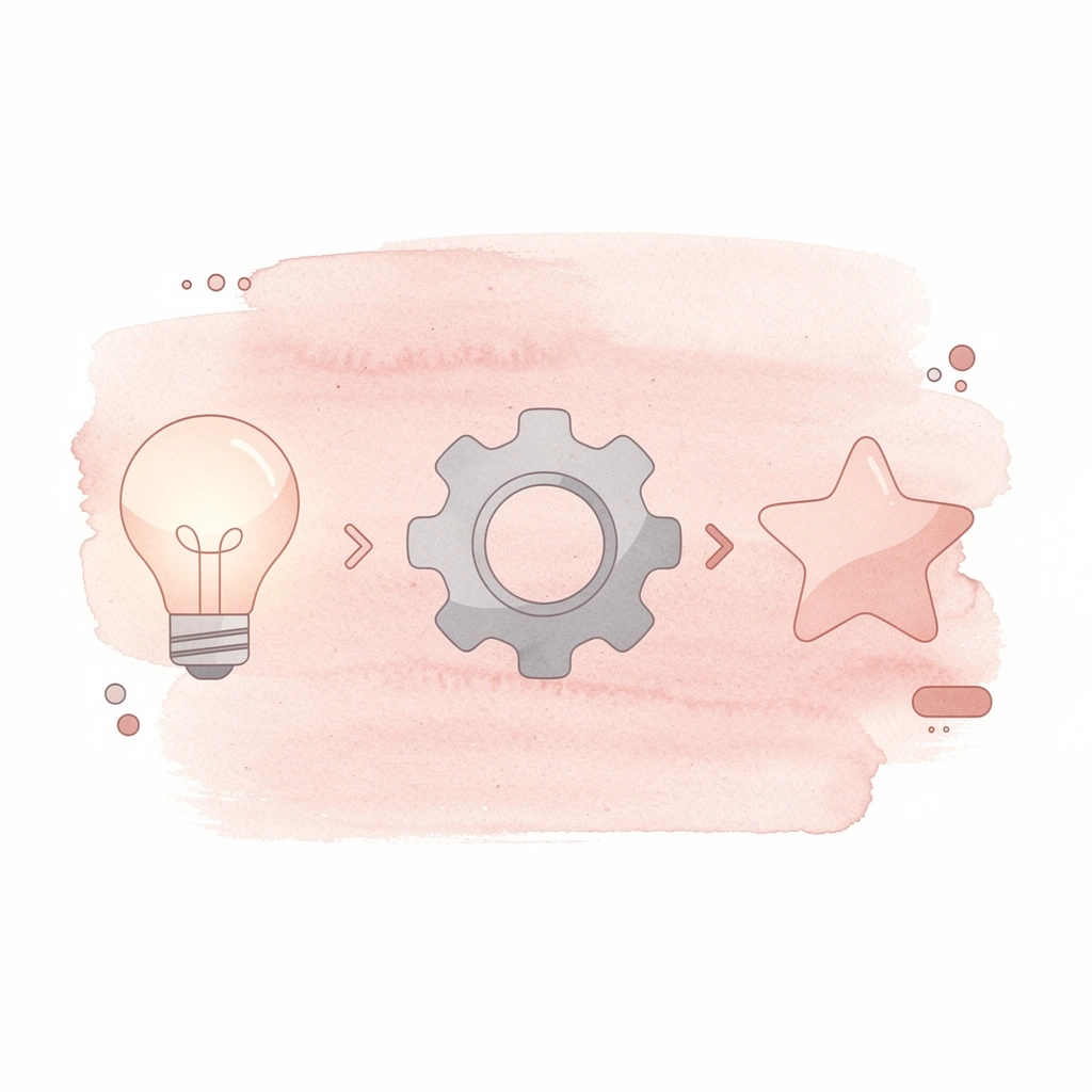 Three icons showing progression from uncertainty to engagement to achievement