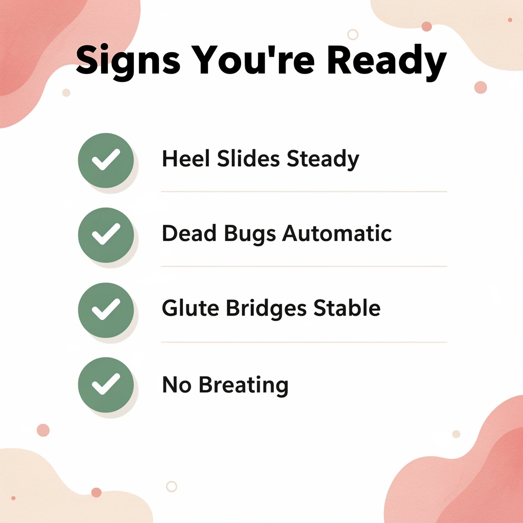 Checklist of readiness signs for postpartum core progression