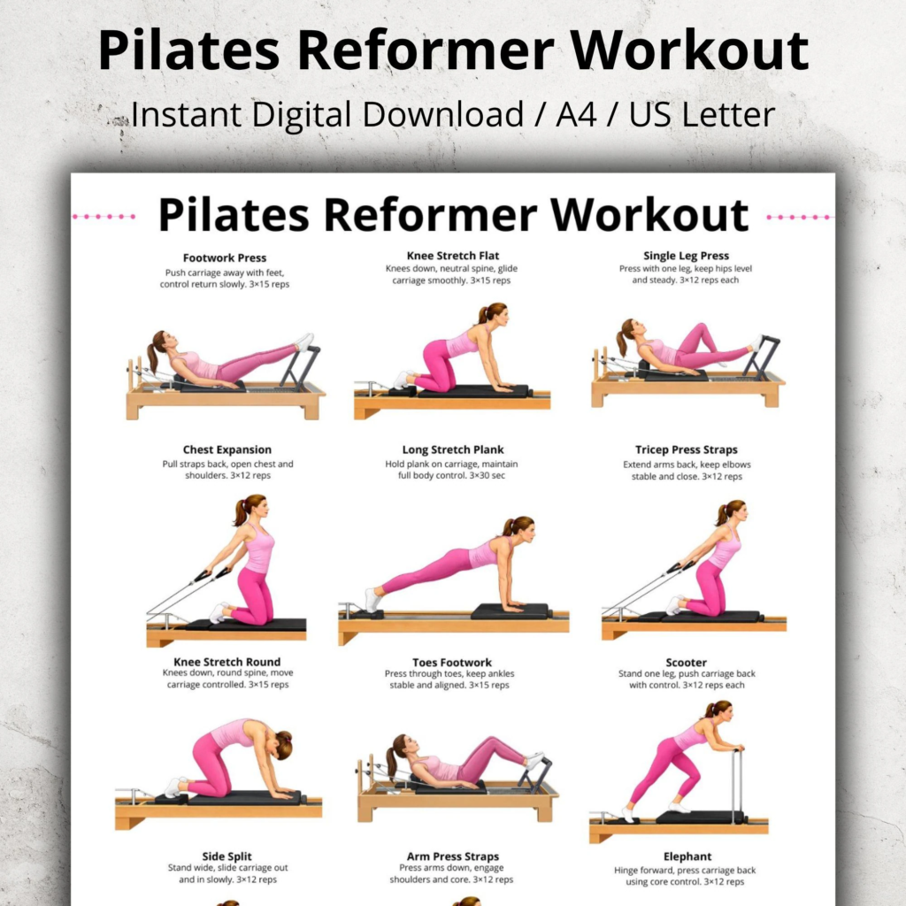Pilates Reformer Moves Names - tendon stretch footbar edge