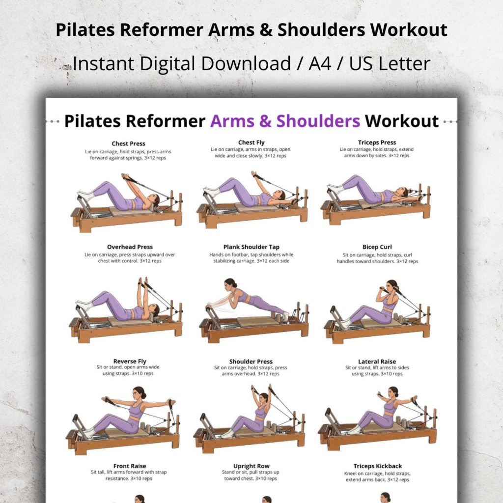 Pilates Reformer Moves Names - upper body arms category